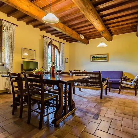 Le Fonti A San Giorgio * Montespertoli