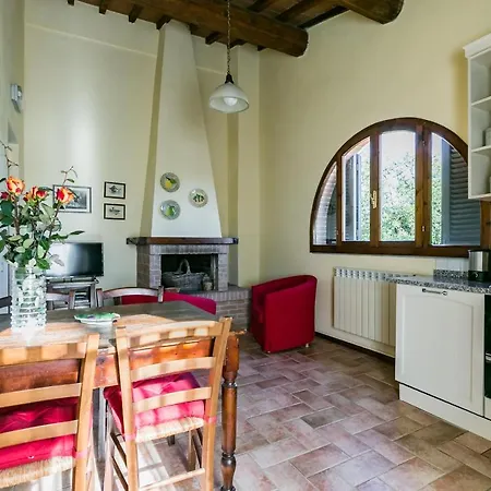 Le Fonti A San Giorgio Lantgård *