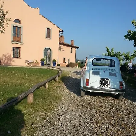 Le Fonti A San Giorgio