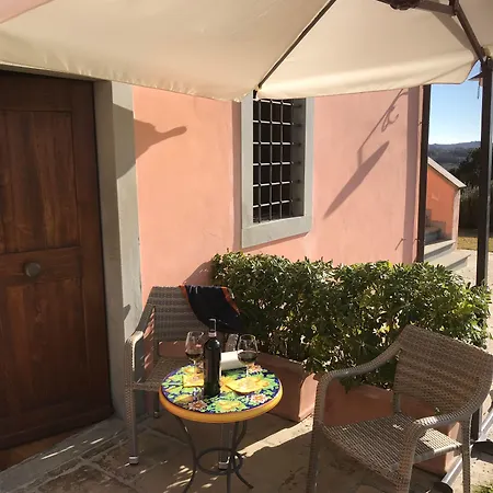 Le Fonti A San Giorgio * Montespertoli