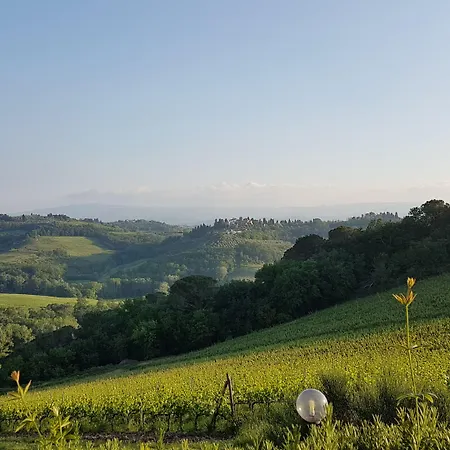 Le Fonti A San Giorgio Montespertoli