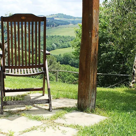 Le Fonti A San Giorgio Feriegård