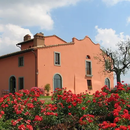 Le Fonti A San Giorgio Feriegård