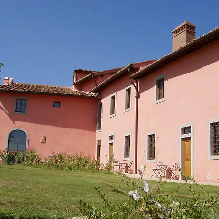 Le Fonti A San Giorgio *